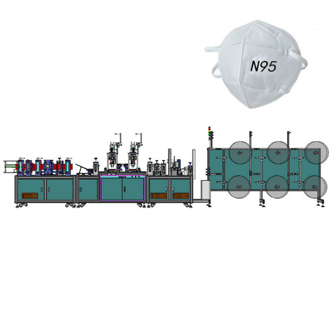 เครื่องทำหน้ากาก N95 แบบไม่ทอความเร็วสูงแบบอัตโนมัติ 0